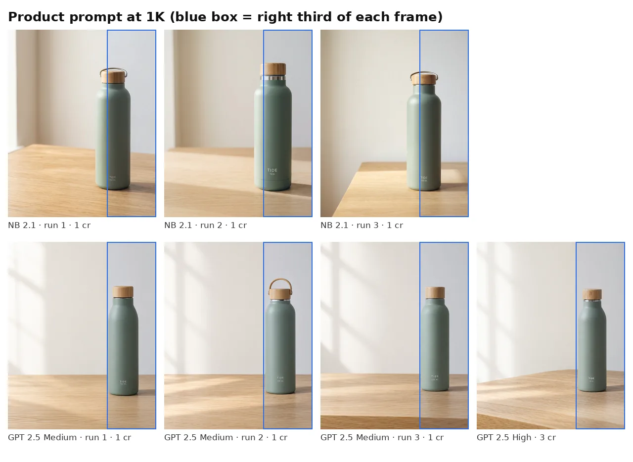 nano-banana-2-1-vs-gpt-image-2-5-product-test.webp nano-banana-2-1-vs-gpt-image-2-5-product-test.webp